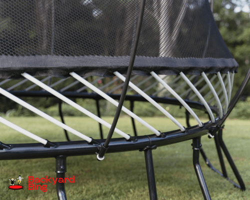 Know About Trampolines